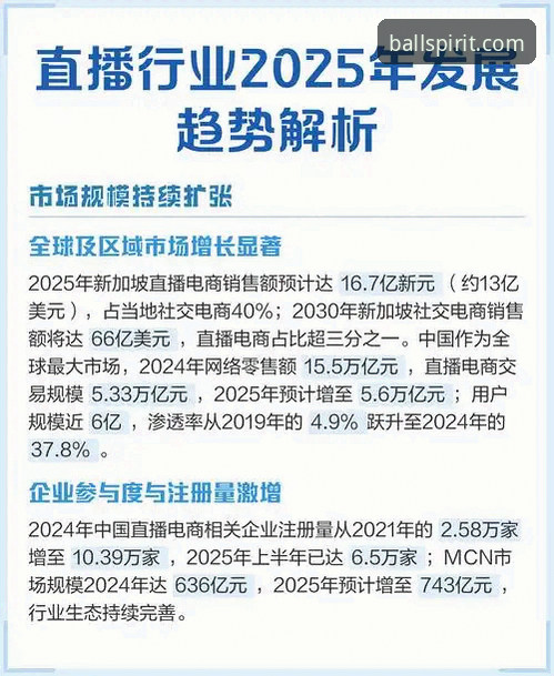 有球体育安卓版全面解析：从赛事直播到实时数据的行业趋势洞察